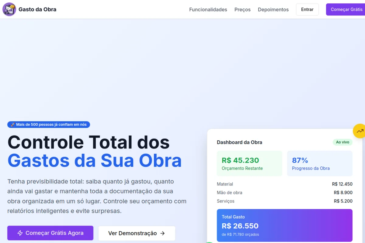 Gasto da Obra